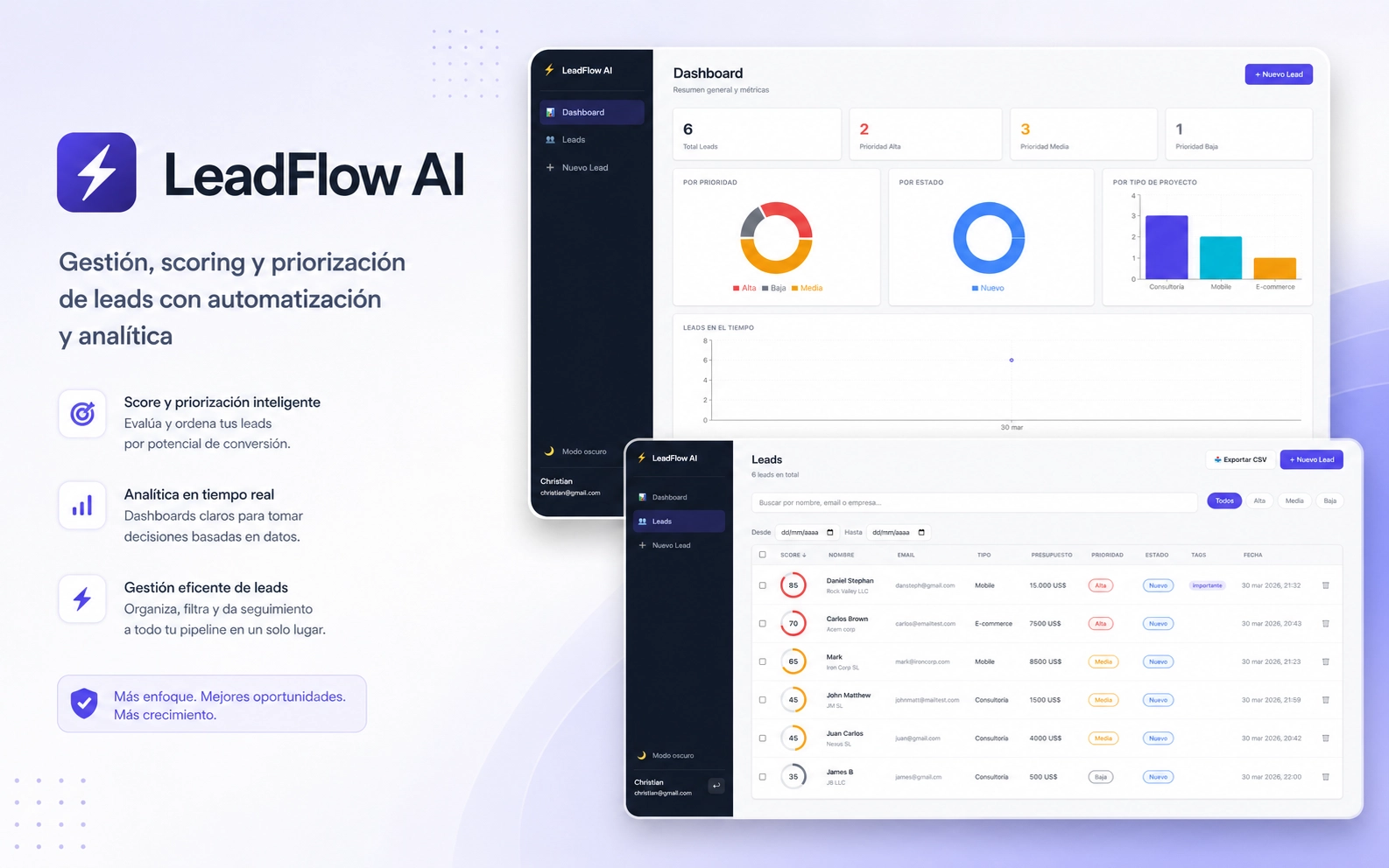 Leadflow AI